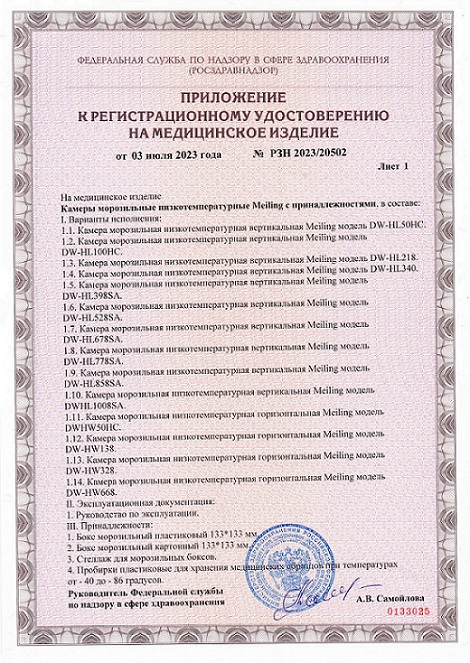 Registration Certificate-PL
