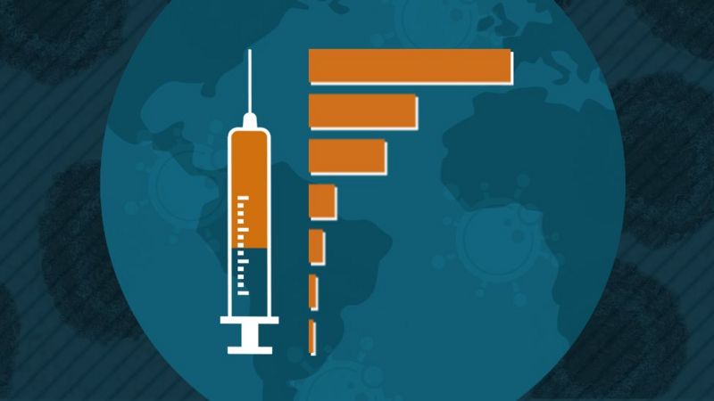 Как удовлетворить мировые потребности в вакцинации?

